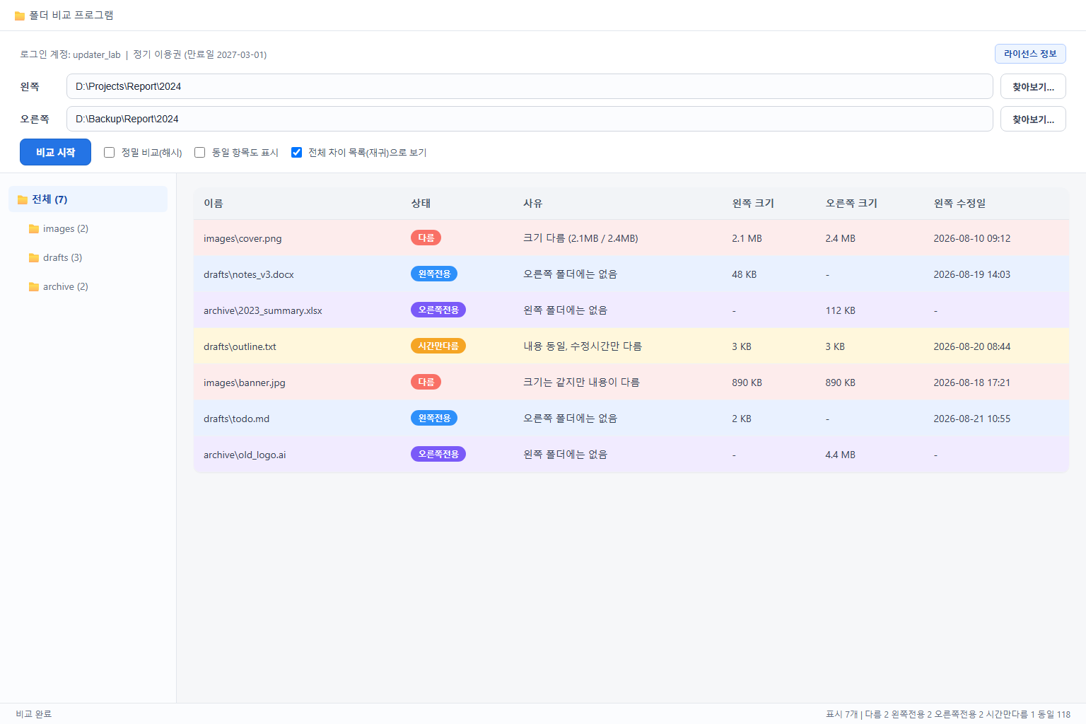 폴더 비교 프로그램에서 두 폴더의 차이 목록을 확인하는 화면 예시